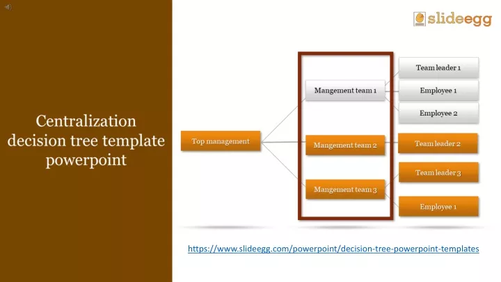 https www slideegg com powerpoint decision tree