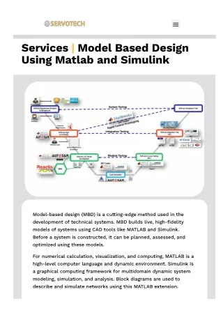 Model-based design using Matlab and Simulink
