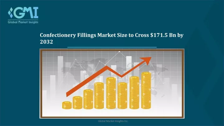 confectionery fillings market size to cross