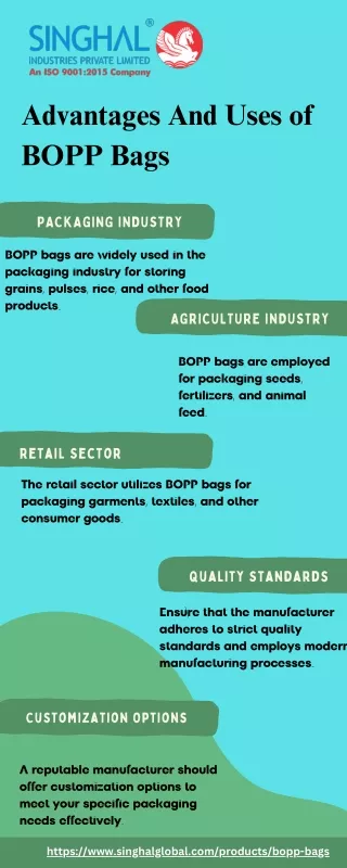 Advantages And Uses of BOPP Bags