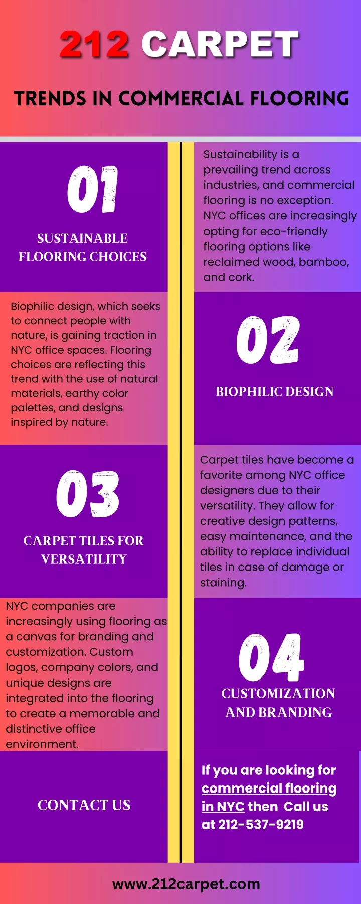 trends in commercial flooring 01