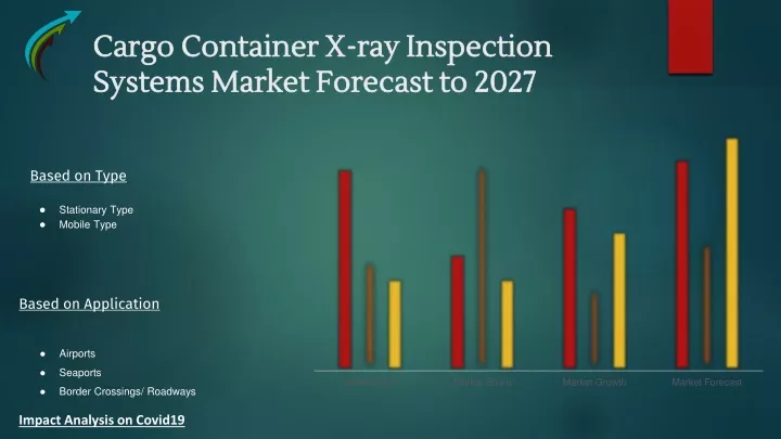 cargo container x ray inspection systems market forecast to 2027