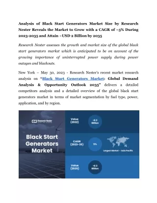 analysis of black start generators market size