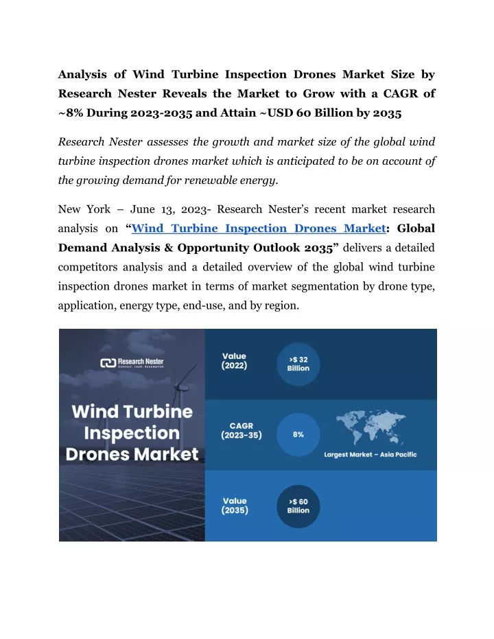 analysis of wind turbine inspection drones market