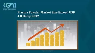 plasma powder market size exceed