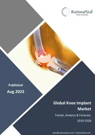 Global Knee Implant Market | RationalStat