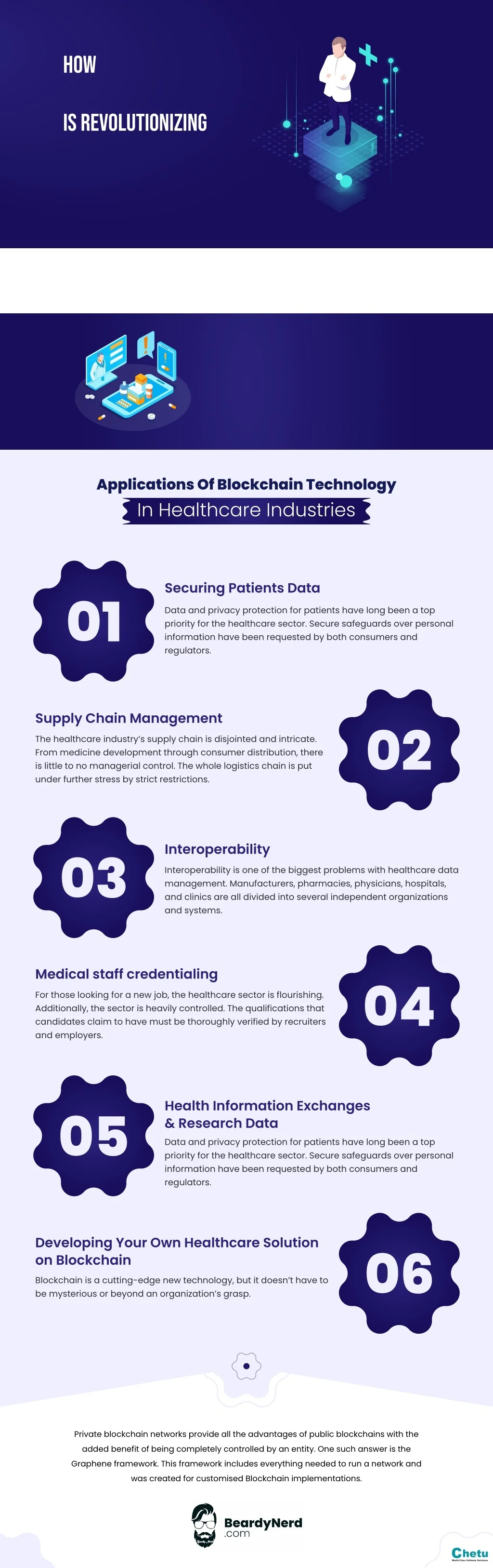 PPT - How Blockchain Technology is revolutionizing the Healthcare ...