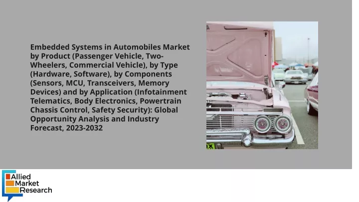 embedded systems in automobiles market by product