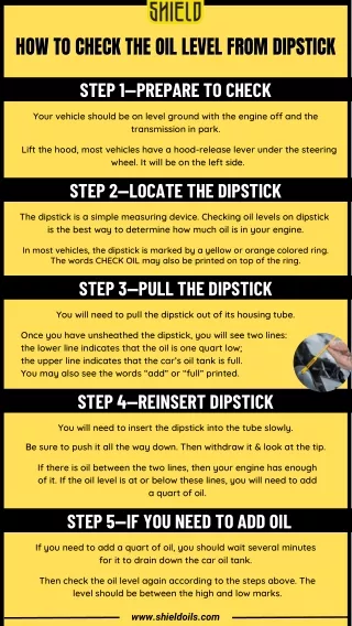 How To Check The Oil Level From Dipstick