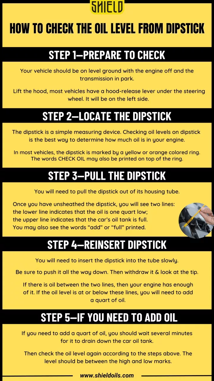 how to check the oil level from dipstick