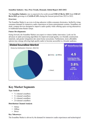 Soundbar Industry  Size, Price Trends, Demand, Global Report 2023-2032