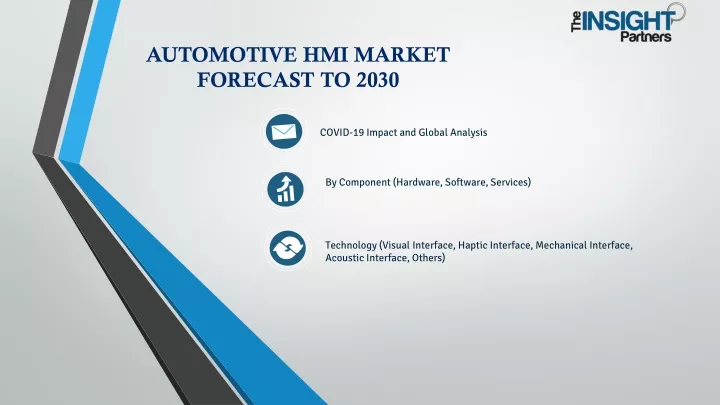 automotive hmi market forecast to 2030