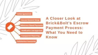 a closer look at brick bolt s escrow payment