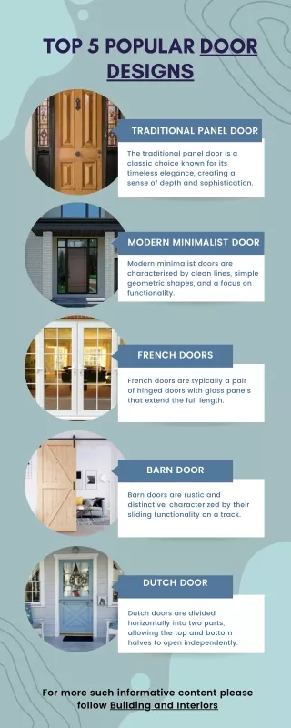 Top 5 Popular Door Designs