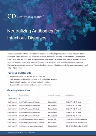 Neutralizing antibodies for infectious diseases