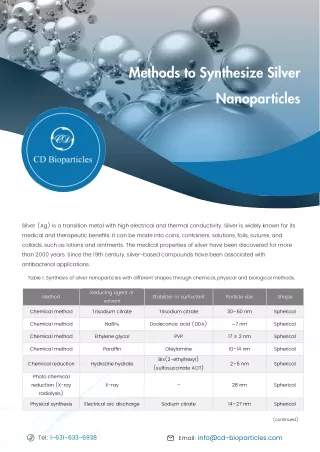 Methods to Synthesize Silver Nanoparticles
