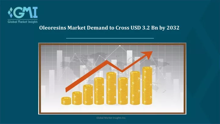 oleoresins market demand to cross