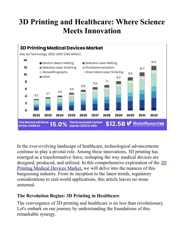 3d printing and healthcare where science meets