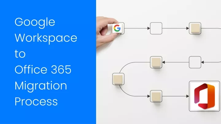 google workspace to office 365 migration process