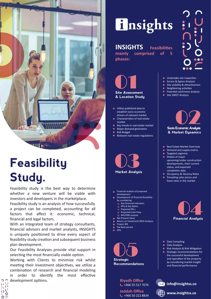 insights mainly phases 01