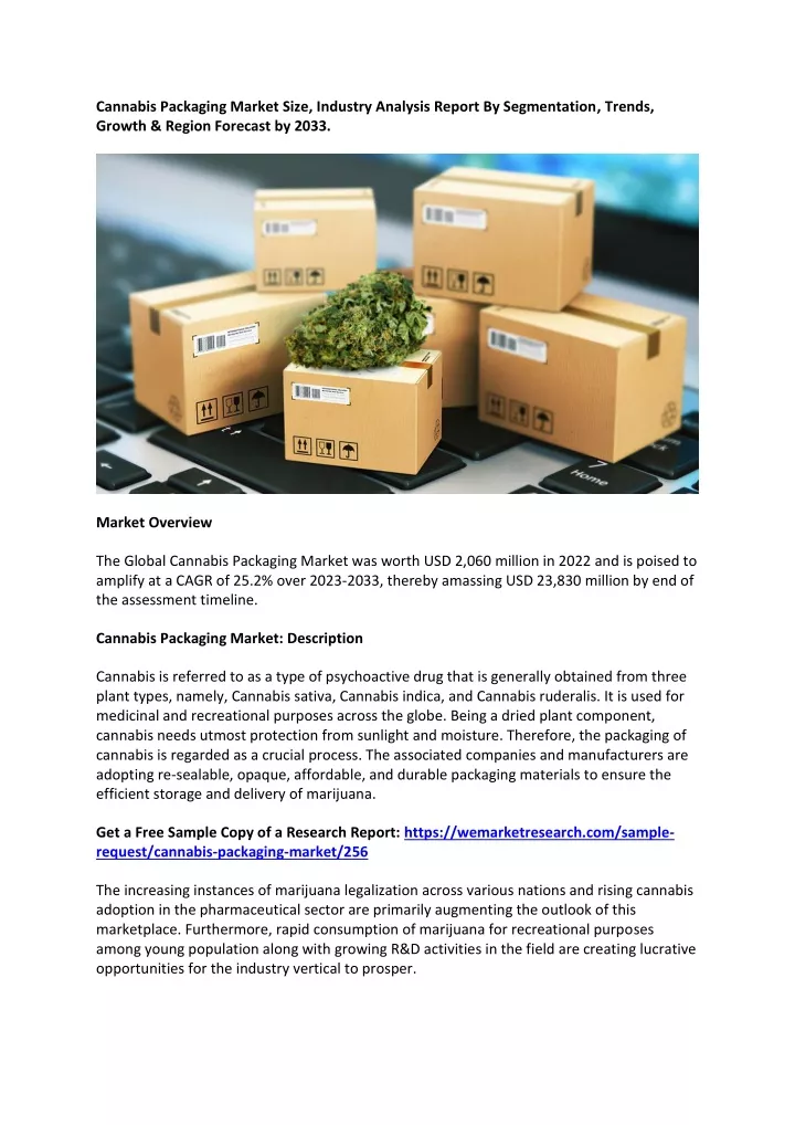 cannabis packaging market size industry analysis