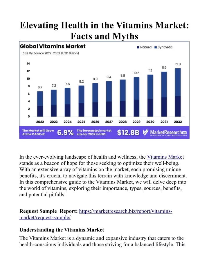 elevating health in the vitamins market facts