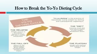 How to Break the Yo-Yo Dieting Cycle