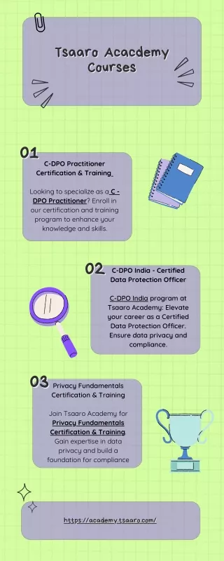 C-DPO India - Certified Data Protection Officer - Tsaaro Academy