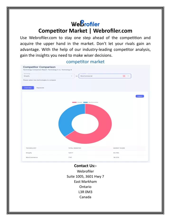 competitor market webrofiler com use webrofiler