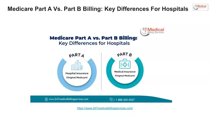 medicare part a vs part b billing key differences