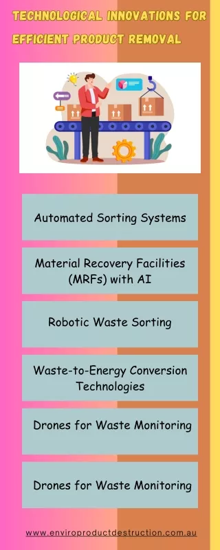technological innovations for technological