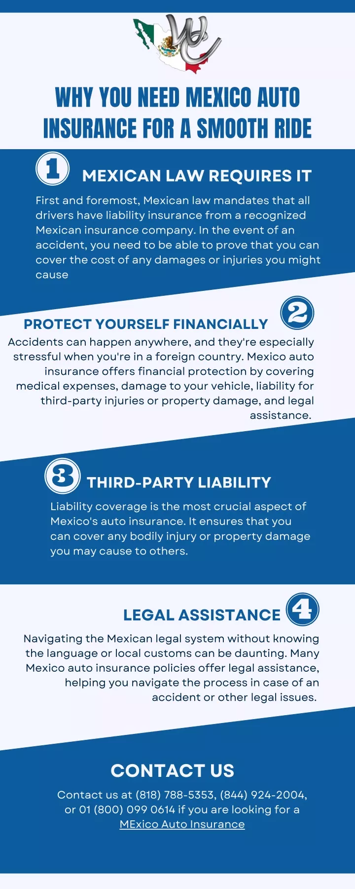 why you need mexico auto insurance for a smooth