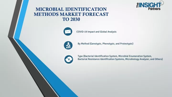 microbial identification methods market forecast