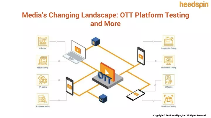media s changing landscape ott platform testing