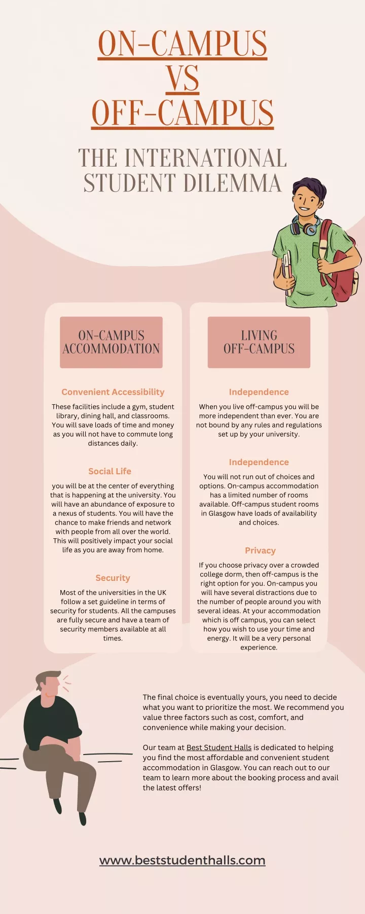 on campus vs off campus