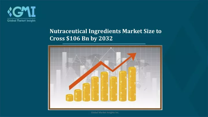 nutraceutical ingredients market size to cross