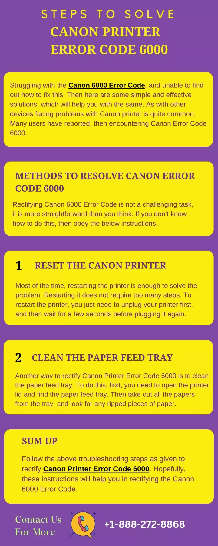 Ppt Steps To Solve Canon Printer Error 6000 Powerpoint Presentation Free Download Id12533287 1830