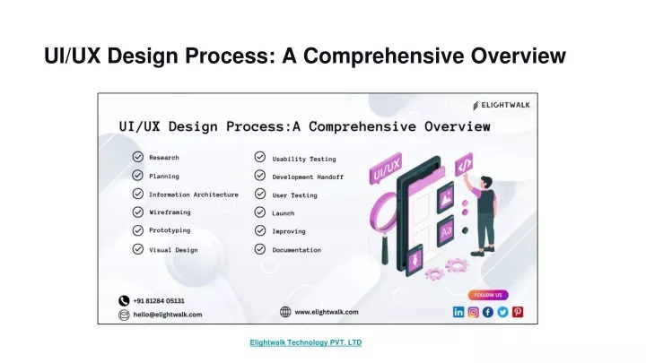 ui ux design process a comprehensive overview