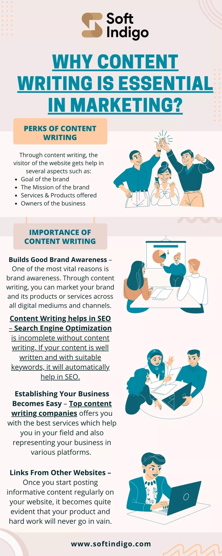 why content writing is essential in marketing