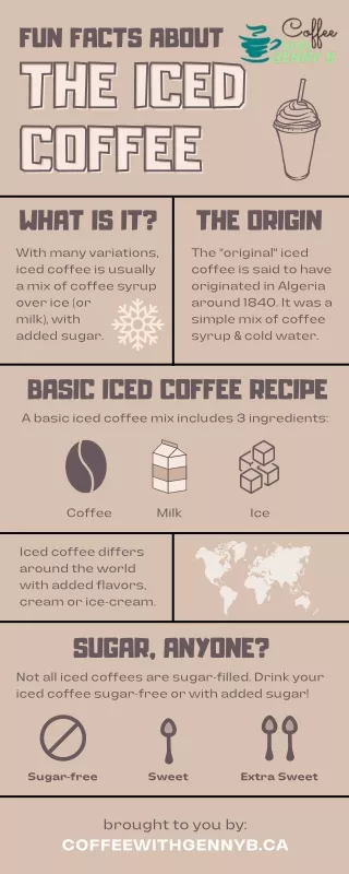 fun facts about the iced coffee