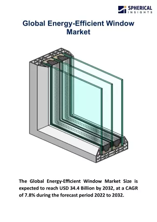 global energy efficient window market