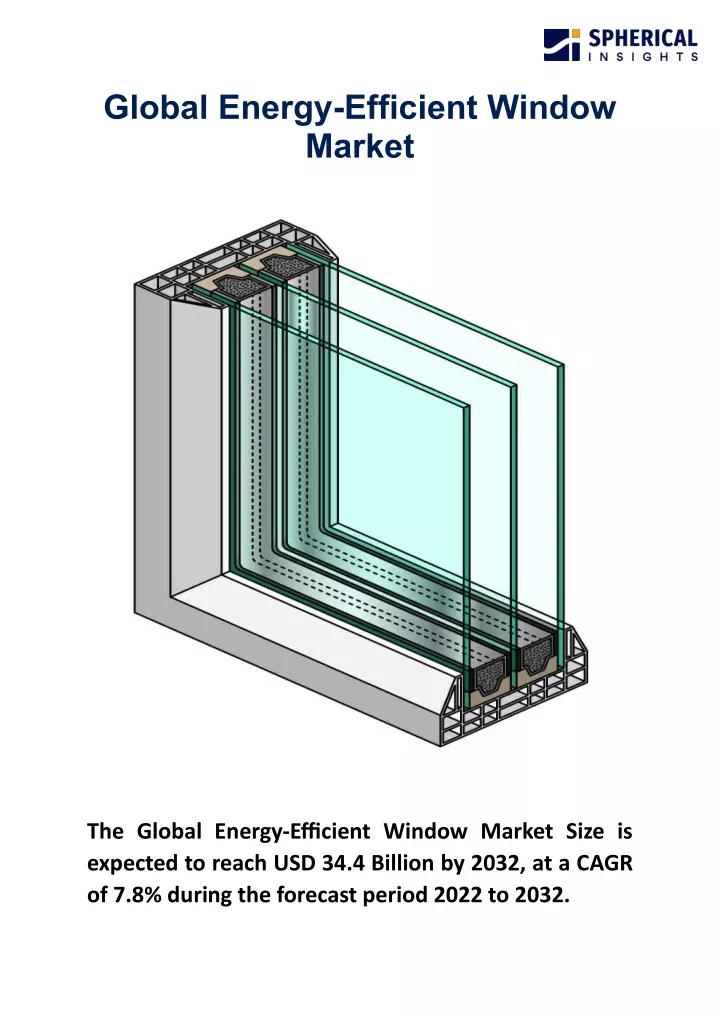 global energy efficient window market