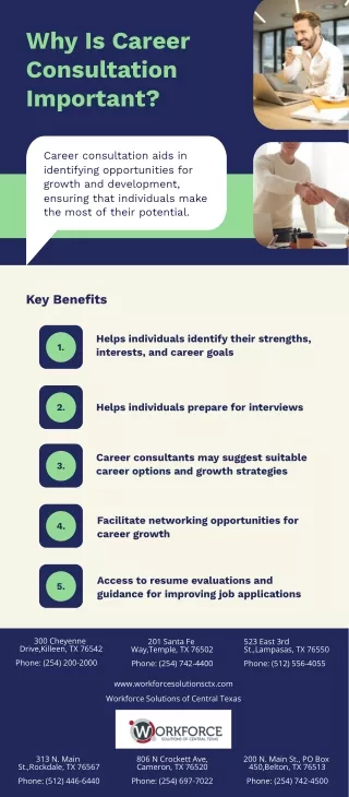 why is career consultation important