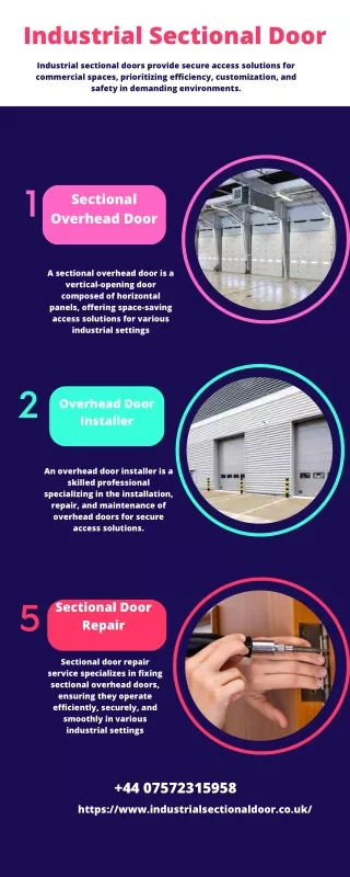 Professional Industrial Sectional Door Installation Services