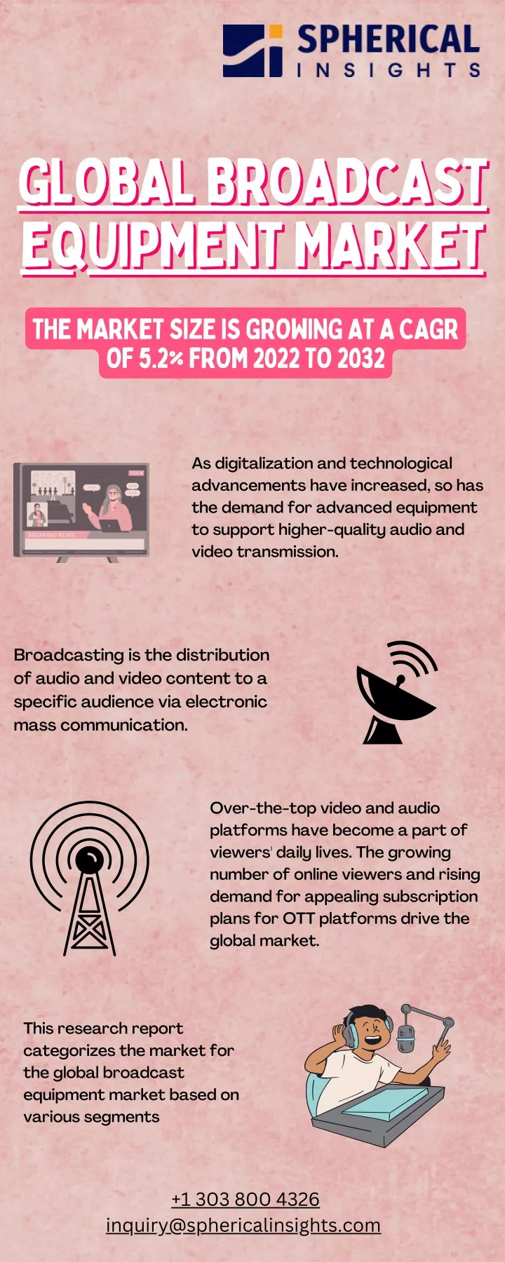 global broadcast global broadcast equipment