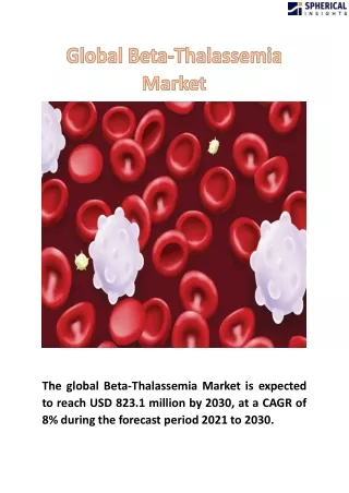 Global Beta-Thalassemia Market