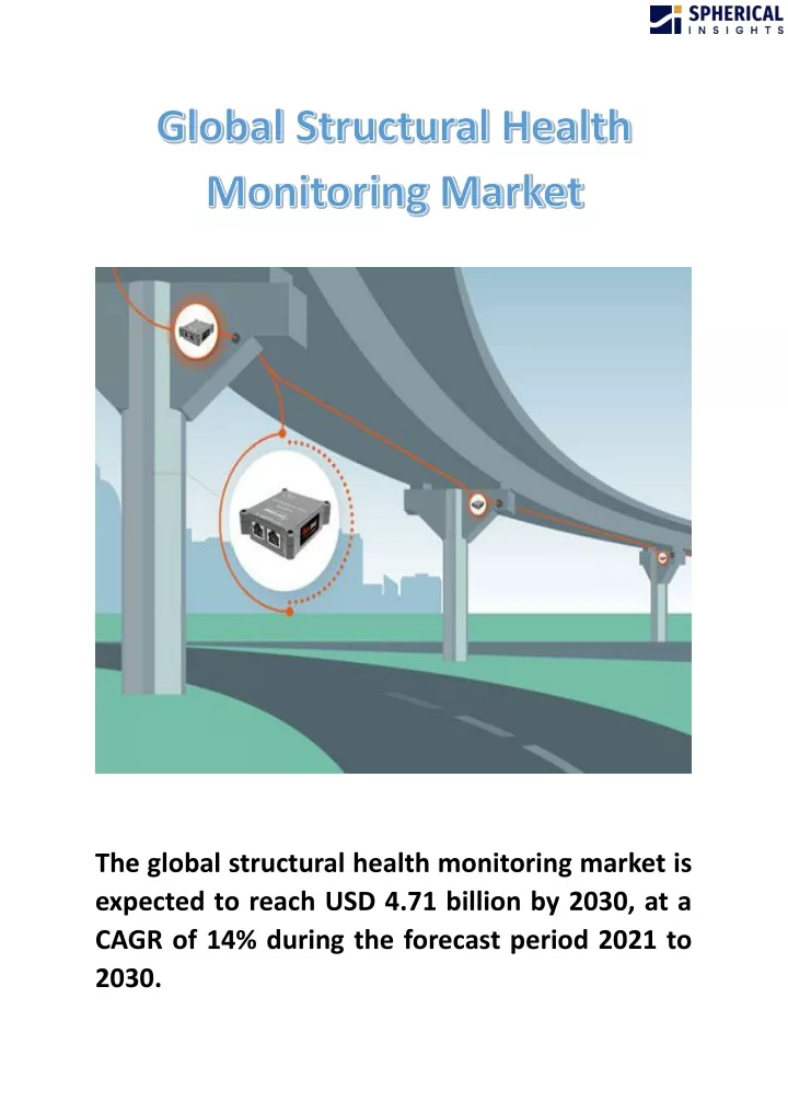 global structural health