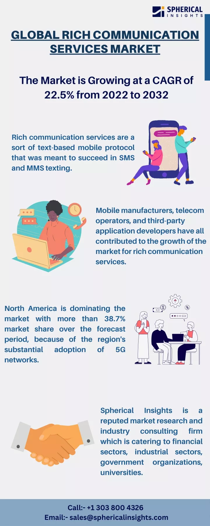 global rich communication services market