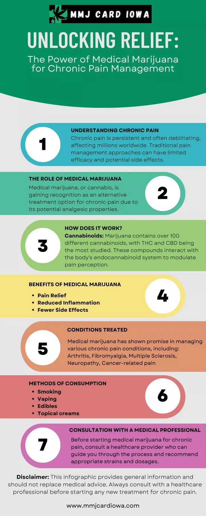 unlocking relief the power of medical marijuana