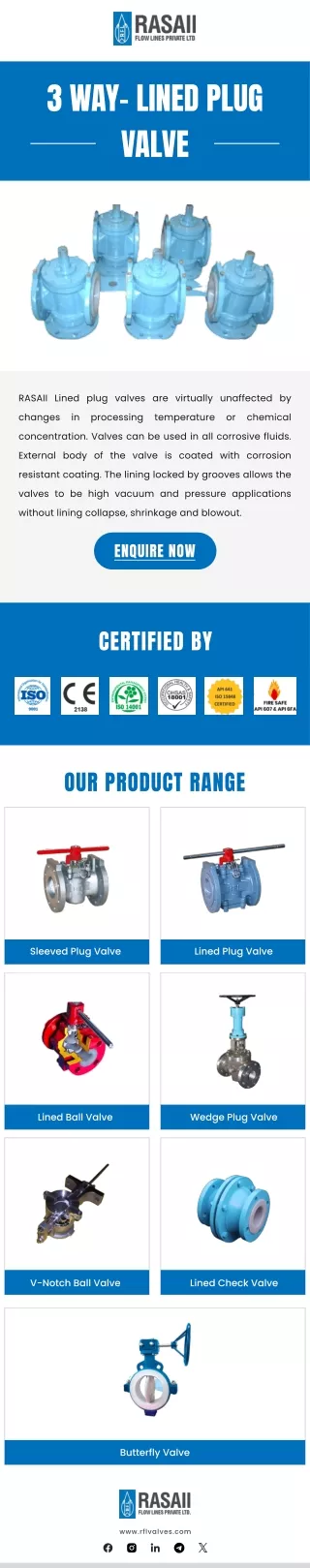 3 ways of lined plug valve